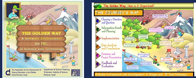 Golden-Way-combo